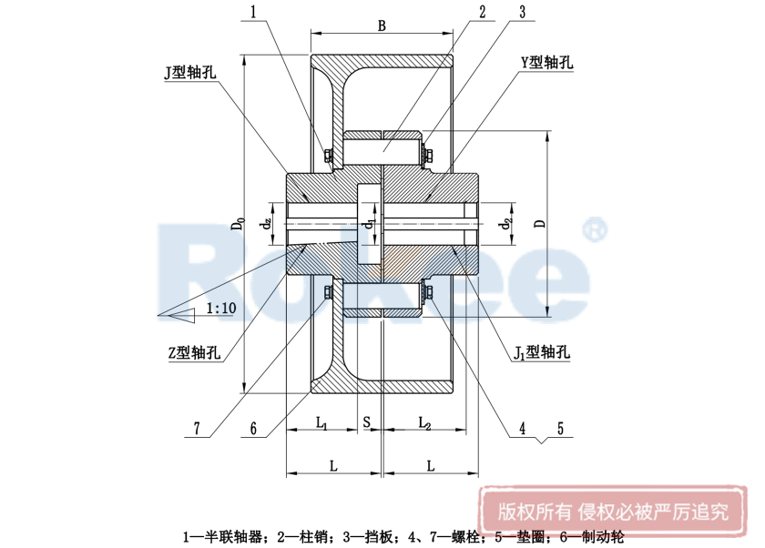 LXZ/HLL Flexible Pin Coupling