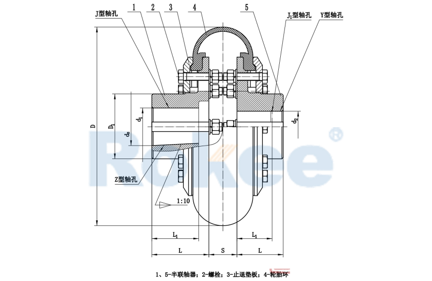 LLA Elastic Tyre Coupling