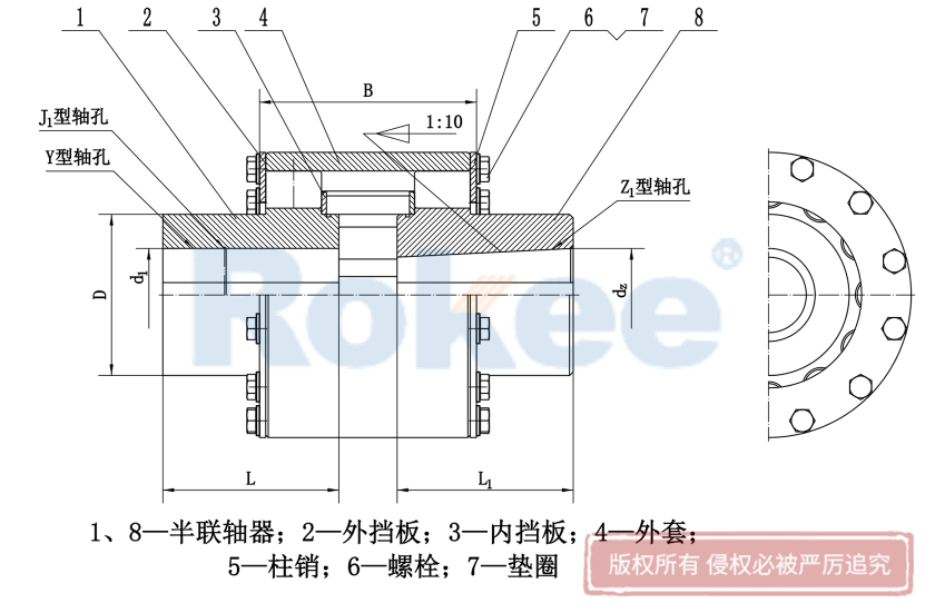 LZD/ZLD Pin Gear Coupling