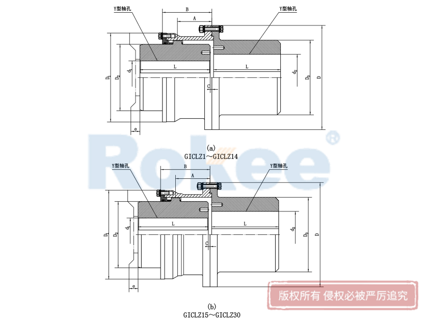 GICLZ Drum Gear Coupling