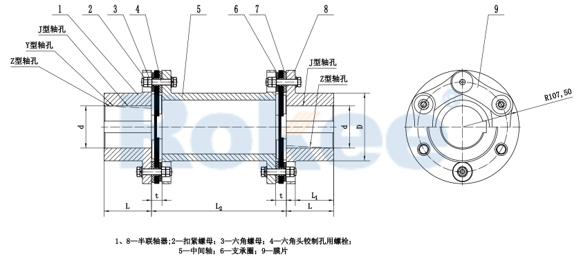 JMIJ Diaphragm Coupling