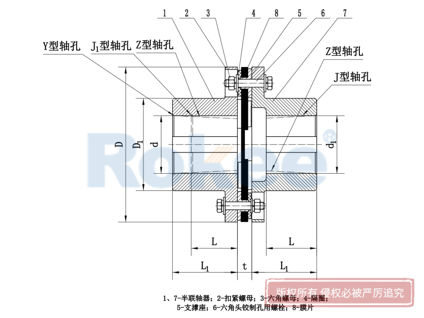 JMI膜片式聯(lián)軸器,JMI帶沉孔單膜片聯(lián)軸器,JMI膜片聯(lián)軸器